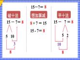 二 20以內(nèi)的退位減法 整理和復(fù)習(xí)課件2024-2025人教版一年級數(shù)學(xué)下冊
