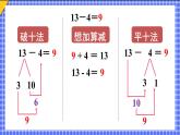 二 20以內(nèi)的退位減法 整理和復(fù)習(xí)課件2024-2025人教版一年級數(shù)學(xué)下冊