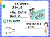 二 20以内的退位减法 第4课时 十几减7、6课件2024-2025人教版一年级数学下册