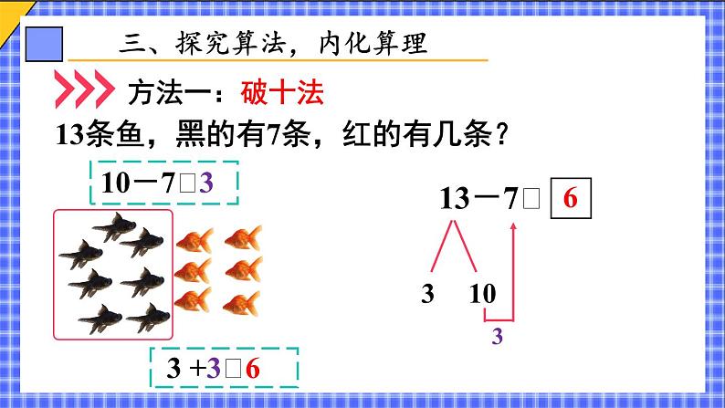 二 20以内的退位减法 第4课时 十几减7、6课件2024-2025人教版一年级数学下册第6页