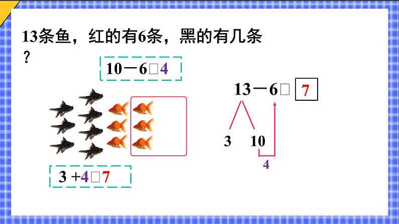 二 20以内的退位减法 第4课时 十几减7、6课件2024-2025人教版一年级数学下册第7页