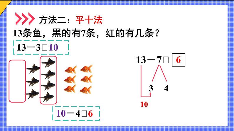 二 20以内的退位减法 第4课时 十几减7、6课件2024-2025人教版一年级数学下册第8页