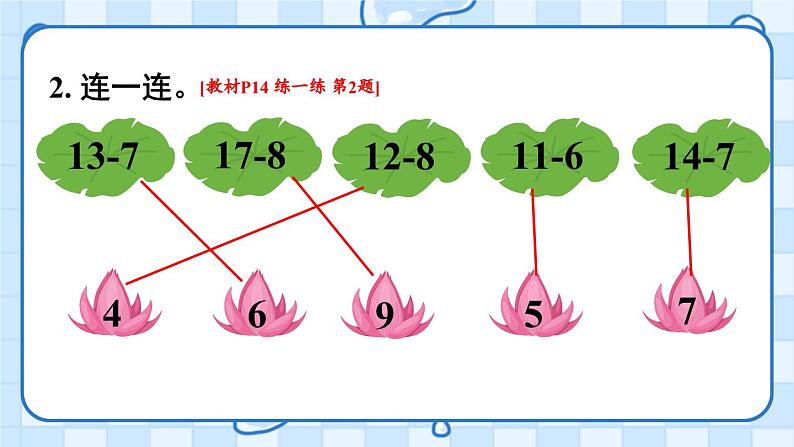 二 20以内的退位减法 第5课时 练一练课件2024-2025人教版一年级数学下册第3页