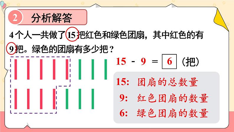 二 20以内的退位减法 第7课时 解决问题课件2024-2025人教版一年级数学下册第6页