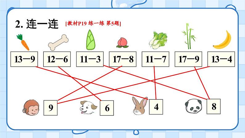 二 20以内的退位减法 第8课时 练一练课件2024-2025人教版一年级数学下册第3页