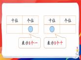 三 100以内数的认识 摆一摆，想一想课件2024-2025人教版一年级数学下册