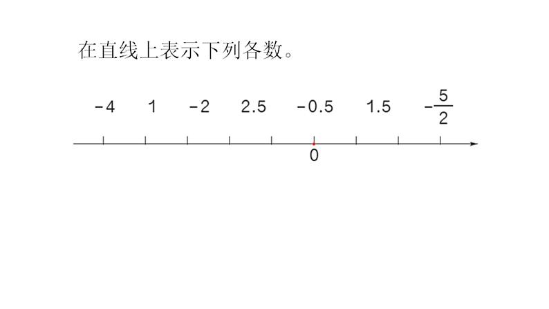 直 线 上 的 负 数 （课件）-2024-2025学年六年级下册数学人教版第5页