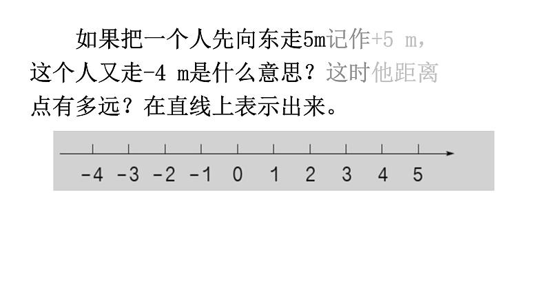 直 线 上 的 负 数 （课件）-2024-2025学年六年级下册数学人教版第6页