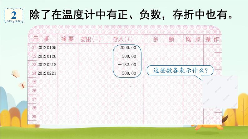 负数例2 （课件）-2024-2025学年六年级下册数学人教版第5页