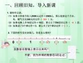 负数例3 （课件）-2024-2025学年六年级下册数学人教版