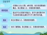 负数的实际应用 （课件）-2024-2025学年六年级下册数学人教版