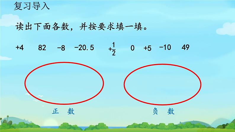 负数的实际应用 （课件）-2024-2025学年六年级下册数学人教版第3页