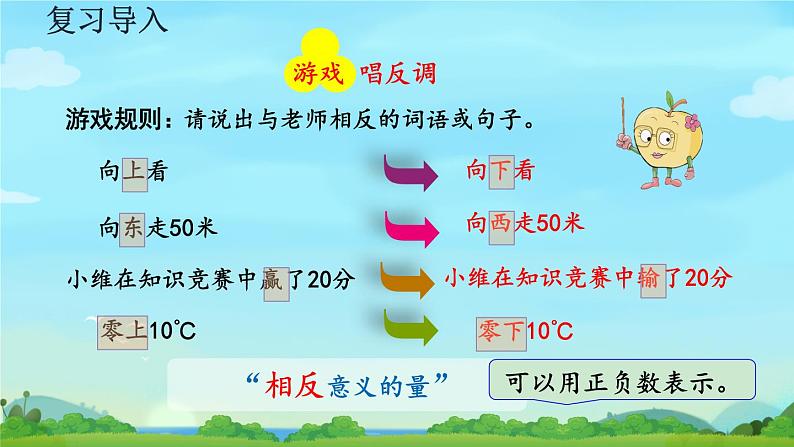 负数的实际应用 （课件）-2024-2025学年六年级下册数学人教版第4页