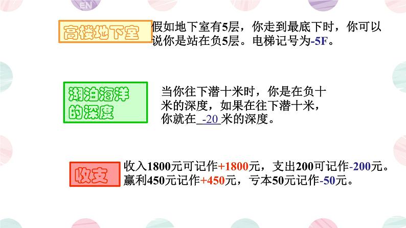 负数的实际应用 （课件）-2024-2025学年六年级下册数学人教版第8页