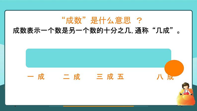 成数 （课件）-2024-2025学年六年级下册数学人教版第6页