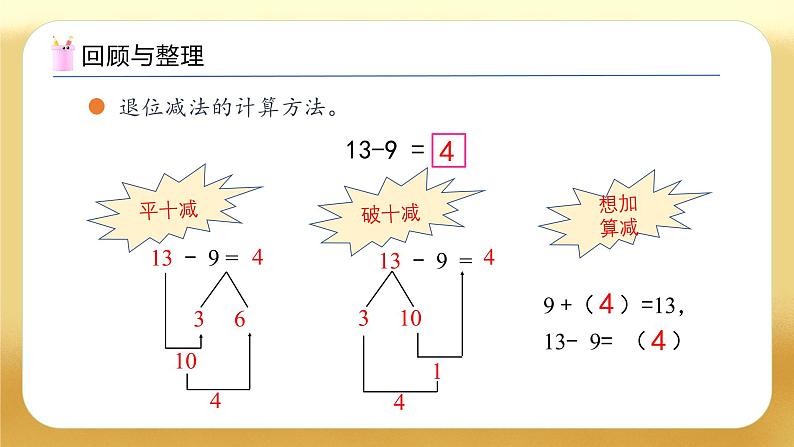 【备课无忧】苏教版数学一年级下册-1.6 整理和复习（教学课件）第6页