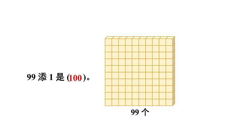 小学数学新人教版一年级下册第三单元整理和复习教学课件2025春第3页