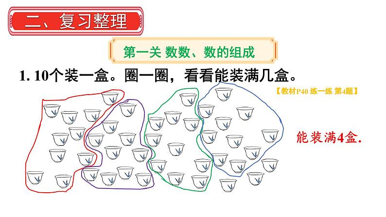 小学数学新人教版一年级下册第三单元整理和复习教学课件2025春第8页