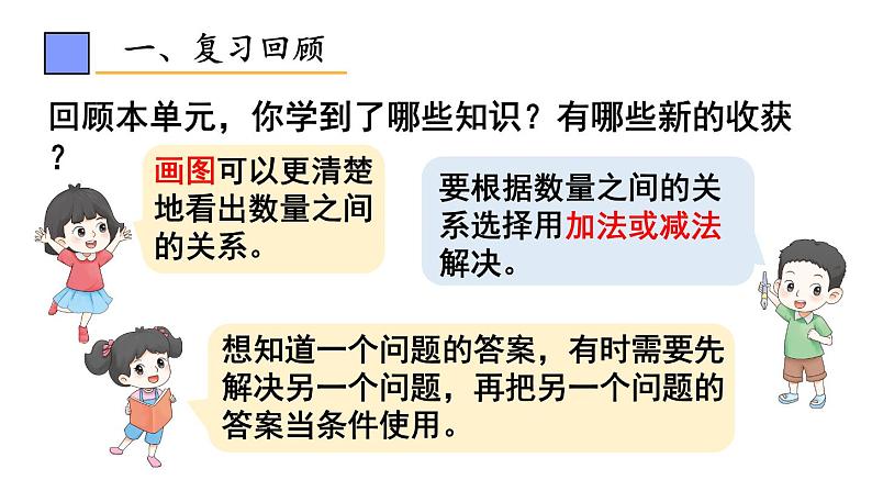 小学数学新人教版一年级下册第六单元整理和复习教学课件2025春第2页