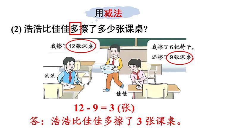 小学数学新人教版一年级下册第六单元整理和复习教学课件2025春第4页