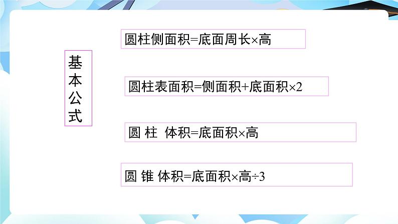 北师大版六年级数学下册第一单元第五课时圆柱、圆锥体的复习课件第6页