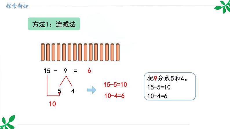 人教版（2024）一年级数学下册课件 2.1 十几减9第7页