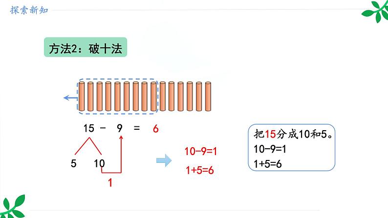 人教版（2024）一年级数学下册课件 2.1 十几减9第8页