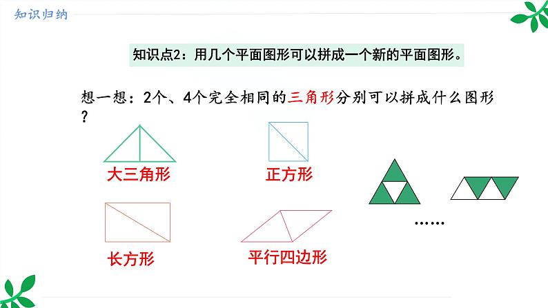 人教版（2024）一年级数学下册课件 7.3 图形的认识第4页