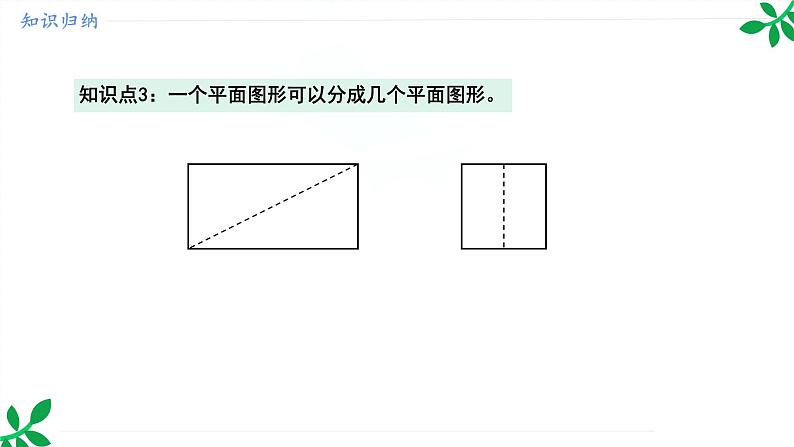 人教版（2024）一年级数学下册课件 7.3 图形的认识第6页