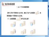 人教版小学数学五年级下册第一单元《观察物体（三）》单元复习课件