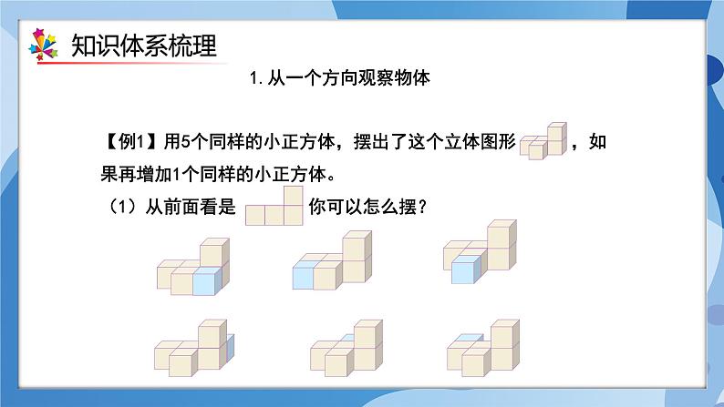 人教版小学数学五年级下册第一单元《观察物体（三）》单元复习课件第3页