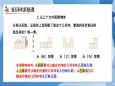 人教版小学数学五年级下册第一单元《观察物体（三）》单元复习课件