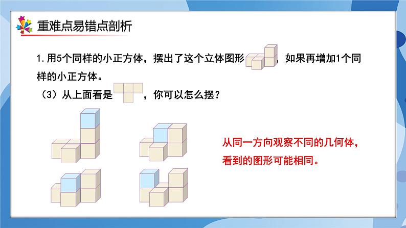 人教版小学数学五年级下册第一单元《观察物体（三）》单元复习课件第6页