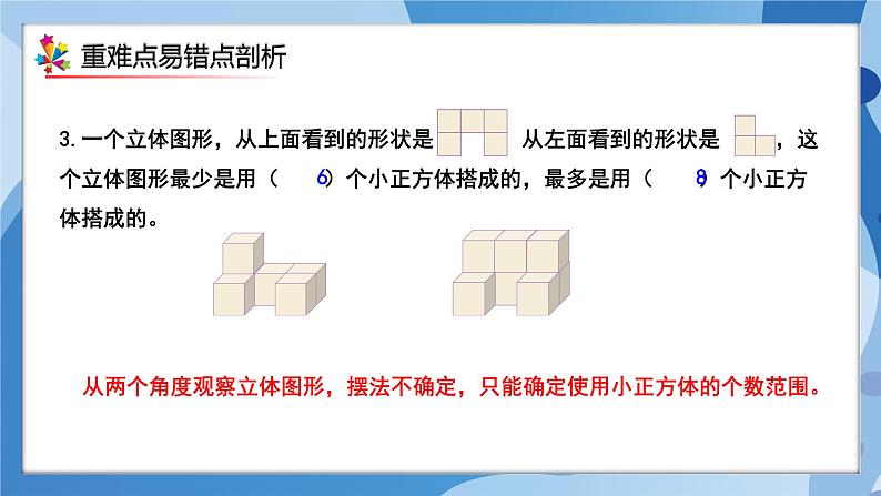 人教版小学数学五年级下册第一单元《观察物体（三）》单元复习课件第8页