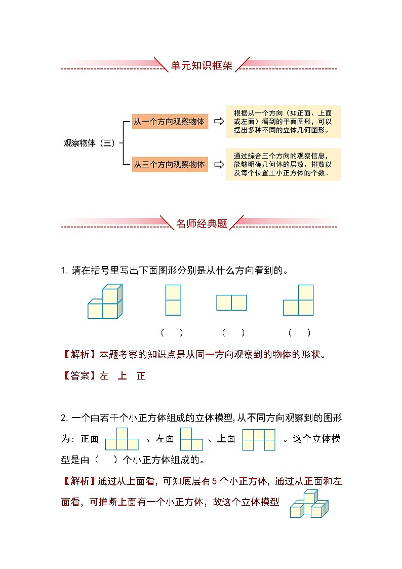 人教版小学数学五年级下册第一单元《观察物体（三）》知识清单第2页