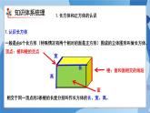人教版小学数学五年级下册第三单元《长方体和正方体》单元复习课件