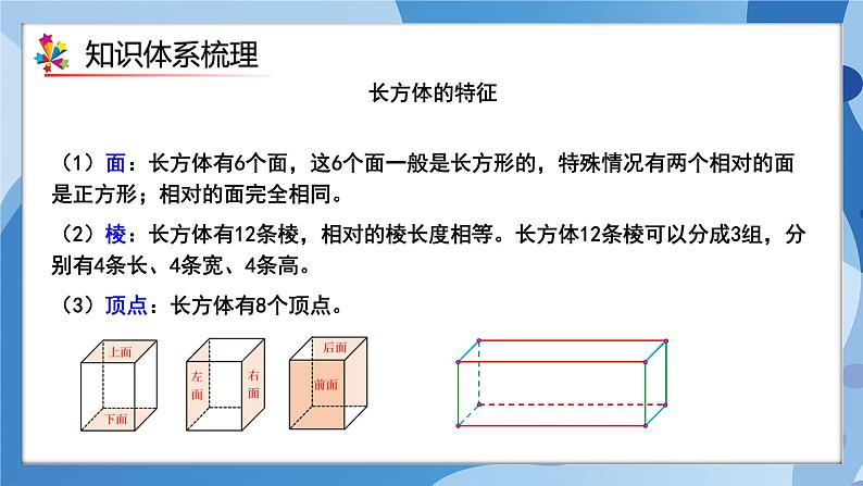 人教版小学数学五年级下册第三单元《长方体和正方体》单元复习课件第4页