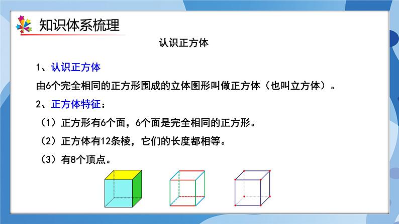 人教版小学数学五年级下册第三单元《长方体和正方体》单元复习课件第5页