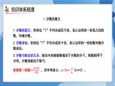 人教版小学数学五年级下册第4单元《分数的意义和性质》单元复习课件