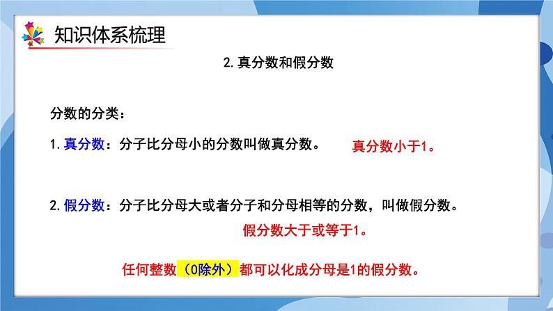 人教版小学数学五年级下册第四单元《分数的意义和性质》单元复习课件第4页