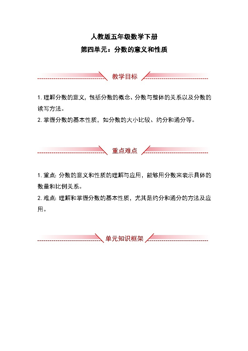 人教版小学数学五年级下册第四单元《分数的意义和性质》知识清单第1页