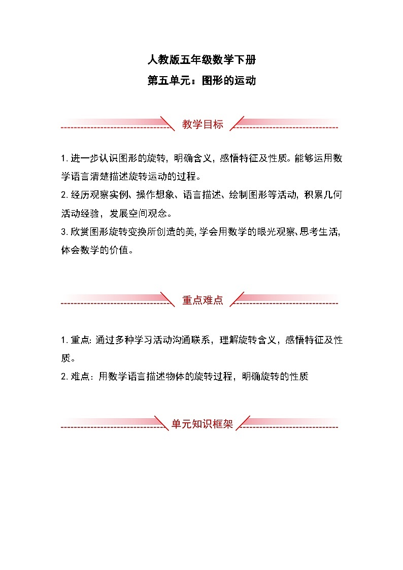 人教版小学数学五年级下册第五单元《图形的运动》知识清单第1页