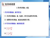 人教版小學(xué)數(shù)學(xué)五年級下冊第6單元《分?jǐn)?shù)的加法和減法》單元復(fù)習(xí)課件