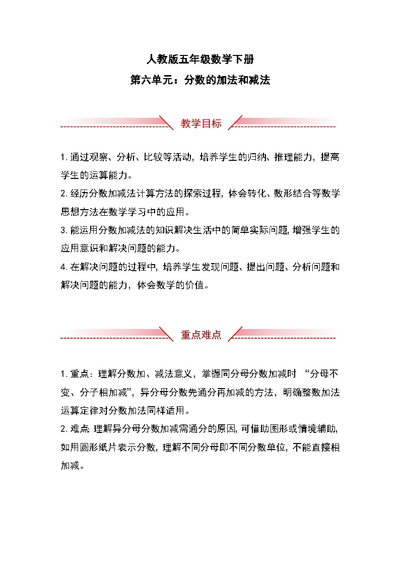 人教版小学数学五年级下册第六单元《分数的加法和减法》知识清单第1页
