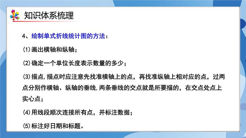 人教版小学数学五年级下册第七单元《折线统计图》单元复习课件第4页