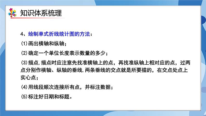 人教版小学数学五年级下册第七单元《折线统计图》单元复习课件第5页