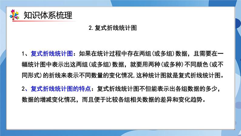 人教版小学数学五年级下册第七单元《折线统计图》单元复习课件第6页