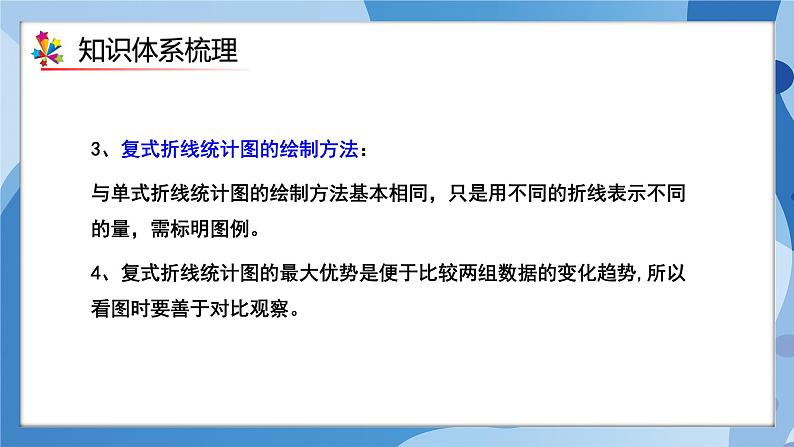 人教版小学数学五年级下册第七单元《折线统计图》单元复习课件第7页