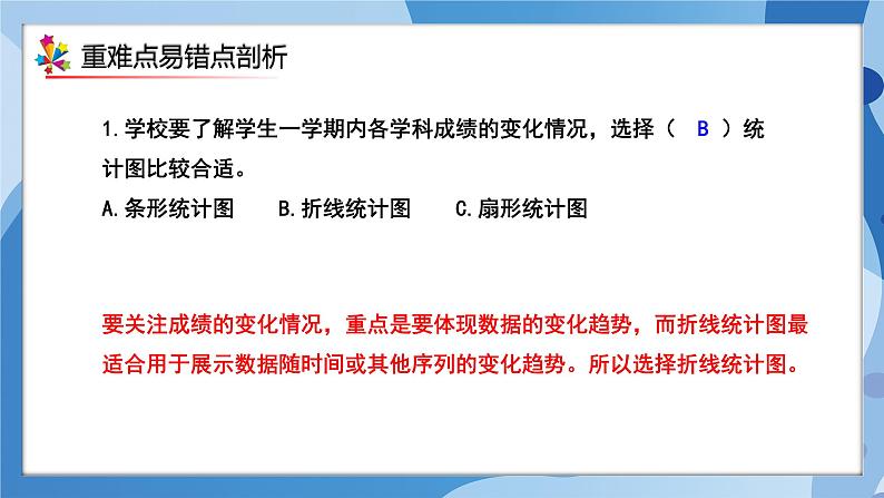 人教版小学数学五年级下册第七单元《折线统计图》单元复习课件第8页