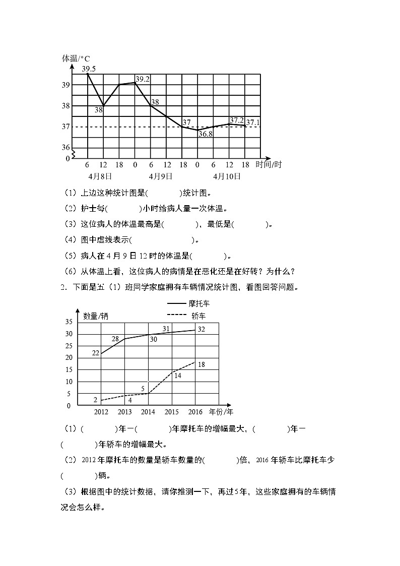 人教版数学五年级下册第七单元《折线统计图》单元复习讲义（原卷版）第3页
